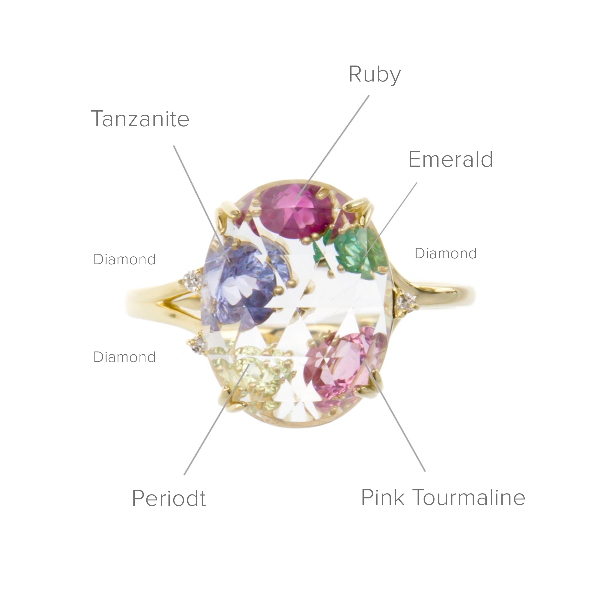 Gold Rings Labelled Ring – L&Co. JAPAN
