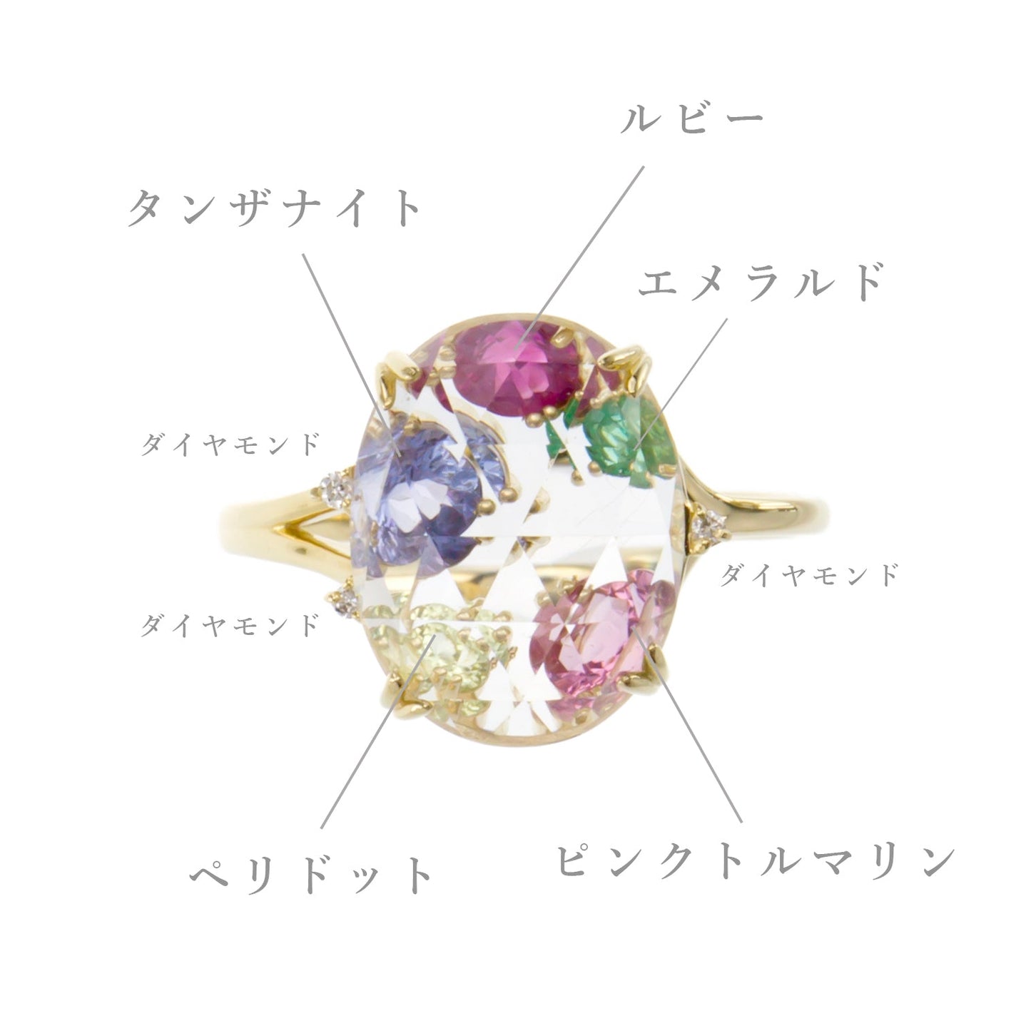 18 Karat Gold Color Stone Ring｜96-2084